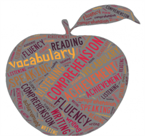 vocabulary words on apple