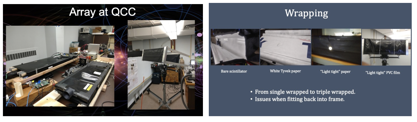 Images of cosmic ray Detectors
